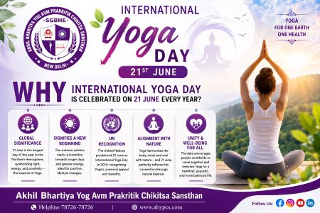Why International Yoga Day is Celebrated on 21 June Every Year